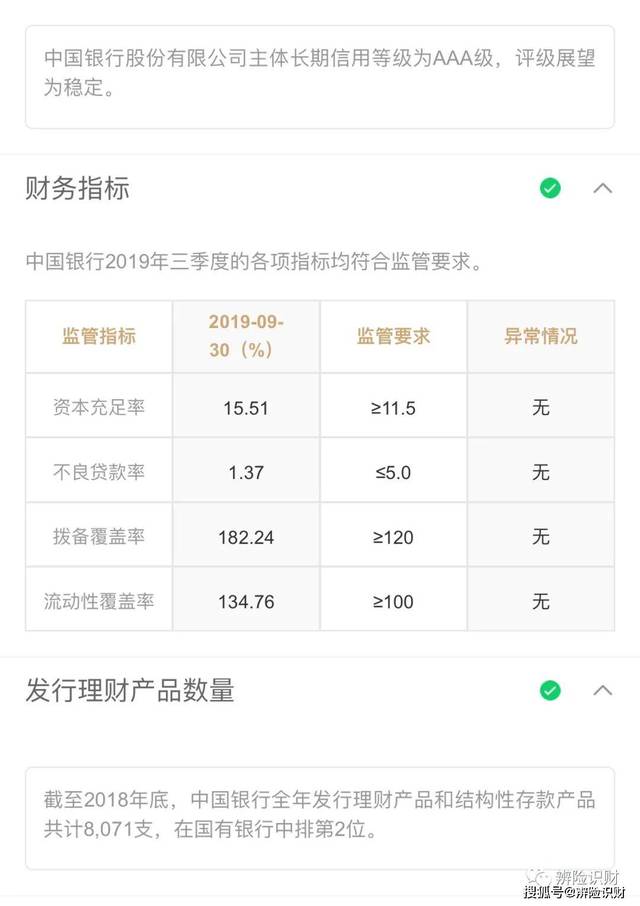 中国银行养老理财产品