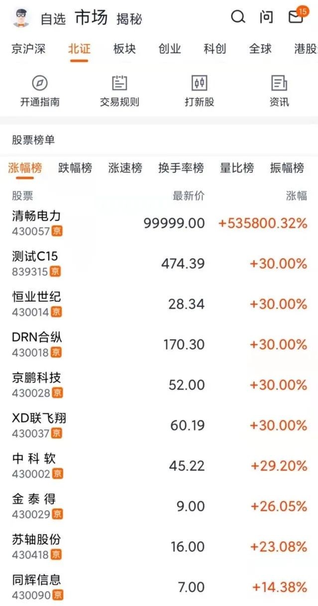 京市股票属于北交所吗