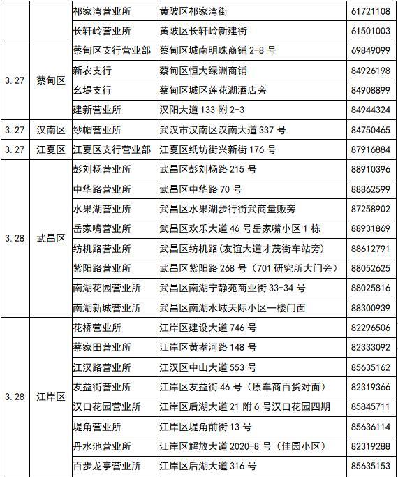 邮政储蓄银行上班时间