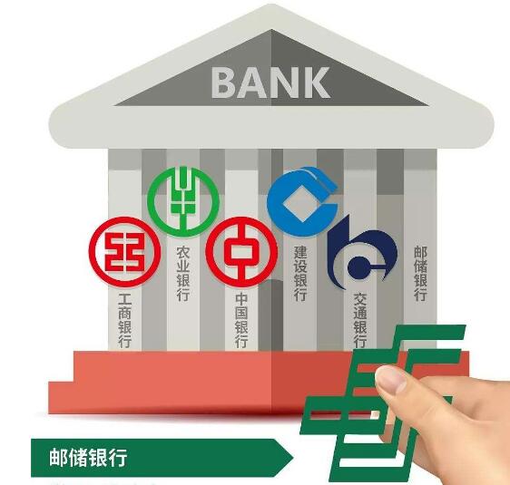 异地存款最忌三个银行