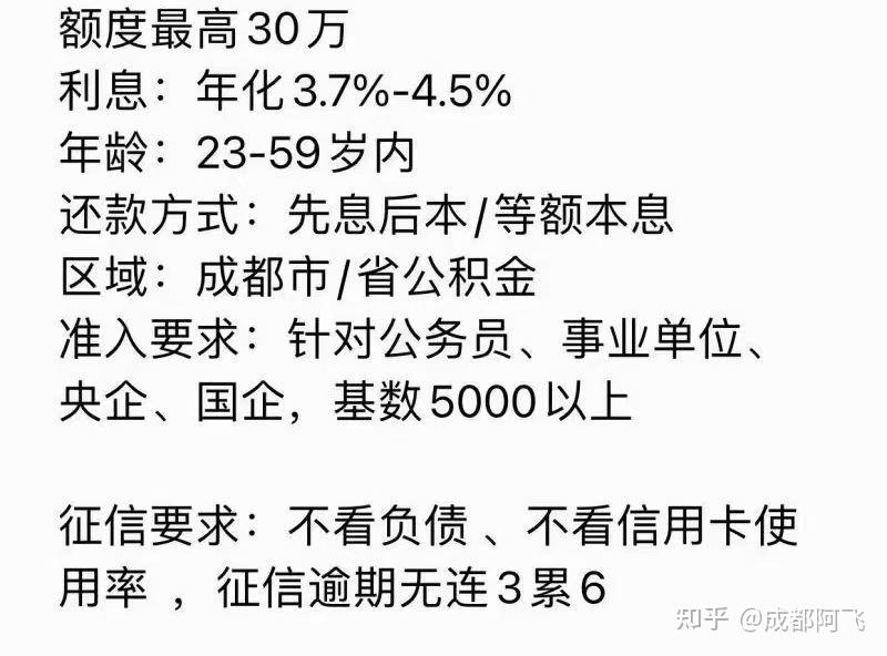 成都打征信网点一览表