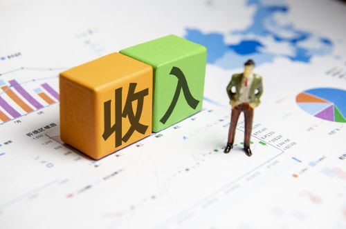 成本法和权益法核算的长期股权投资收益