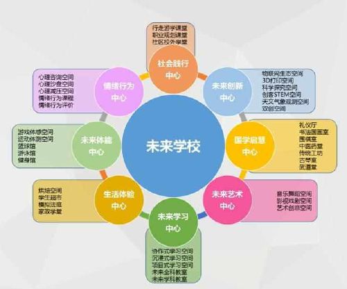陕西省基本医疗保险个人账户管理办法