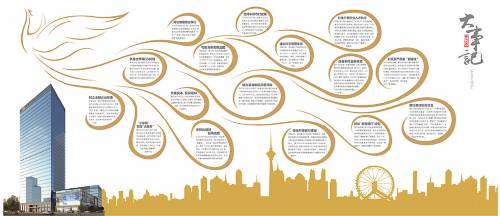 建设银行基金赎回确认成功后多久到账户