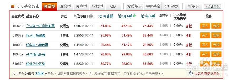基金每天的收益怎么算