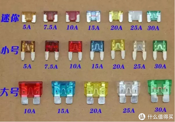 车险最便宜的三个平台