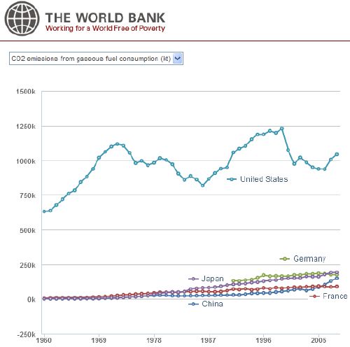 淘宝使用信用卡支付商家需要收手续费吗2024