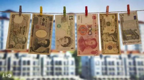 风险资本可获得性对我国创新环境提升作用显著