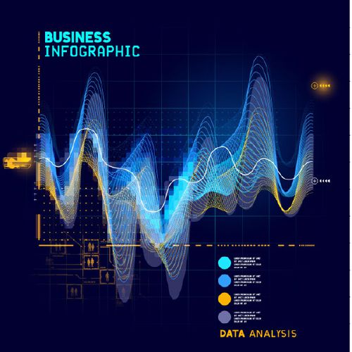 上海证券开户a123开头是哪一年提出的