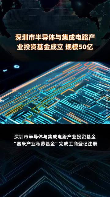 半导体基金是什么意思