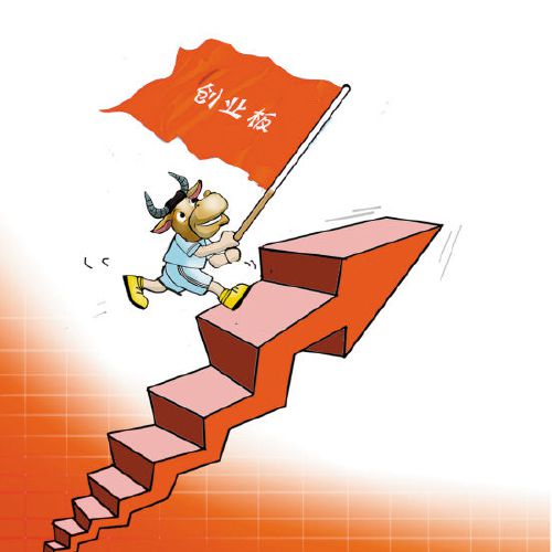 人均地区生产总值和人均gdp是一回事吗