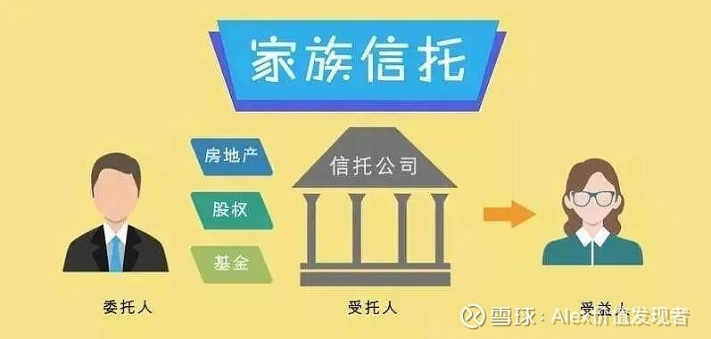 家族信托一般能撑几年