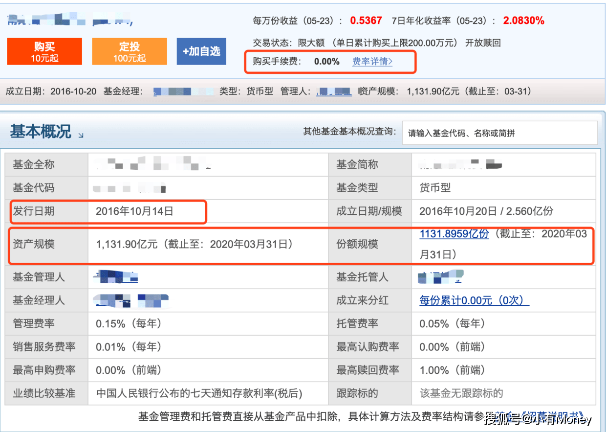 购买货币基金有风险吗