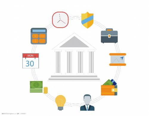 中国银行类似于余额宝的东西叫什么