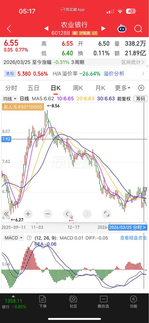 怎么注册股票个人账户