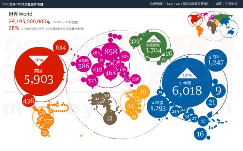 北交所股票交易可以接受投资者的申报类型不包括()
