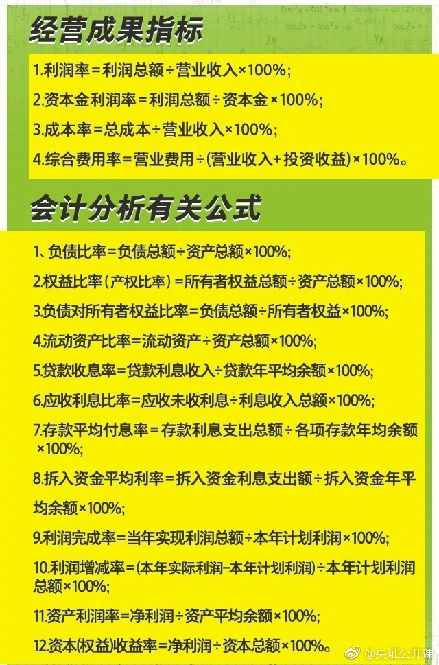 营业利润比率计算公式