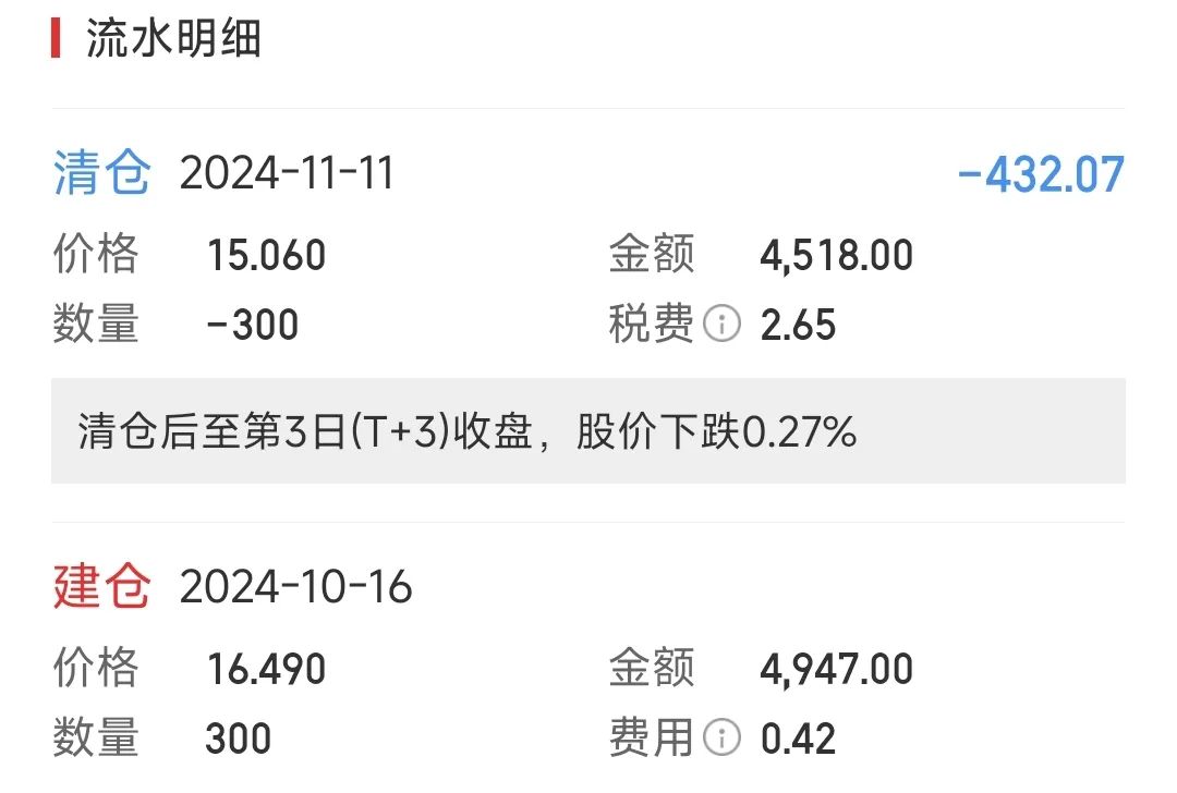 一般散户的佣金是多少