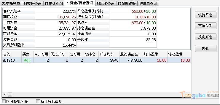 开期货账户需要多少钱
