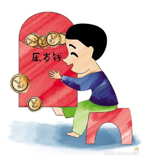 定期存款自动转存到期后再转存按什么利率