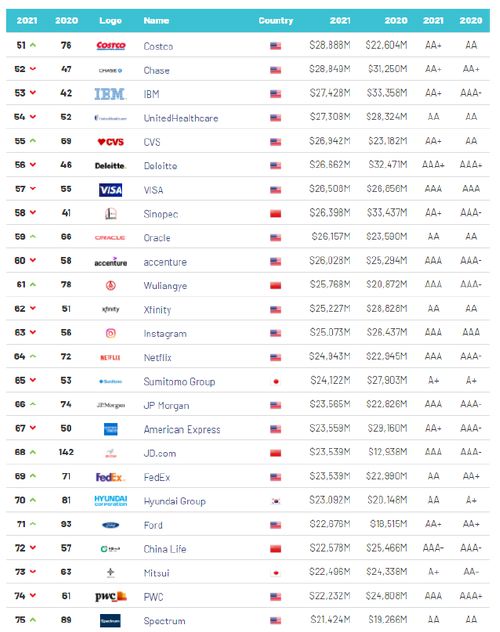 央行下调金融机构人民币存贷款基准利率