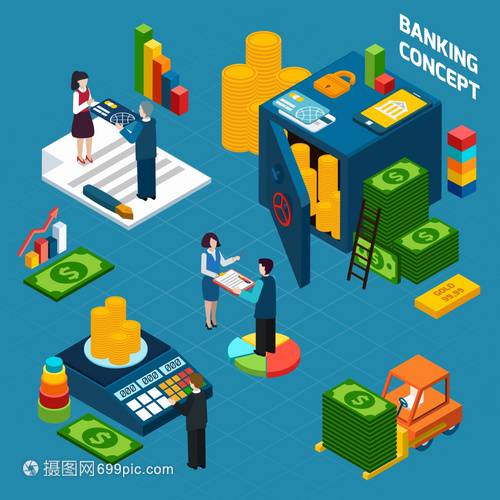 国信证券转债手续费收取标准是多少